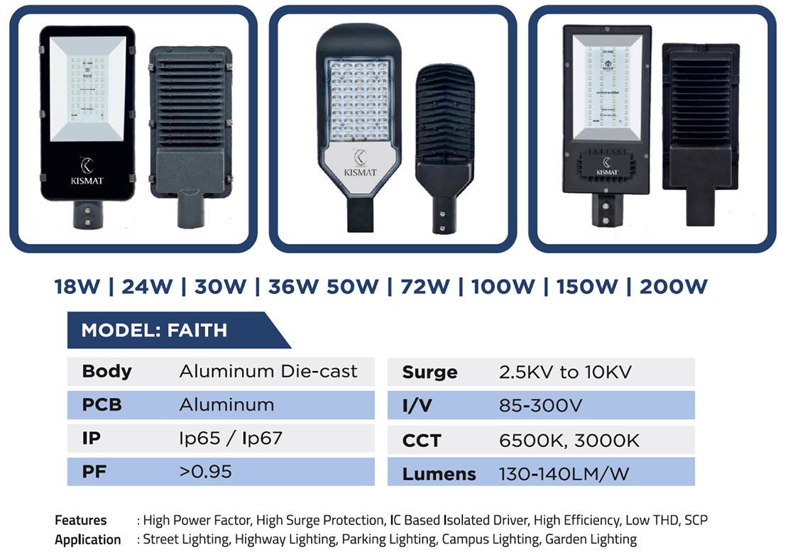 LED Street Lights